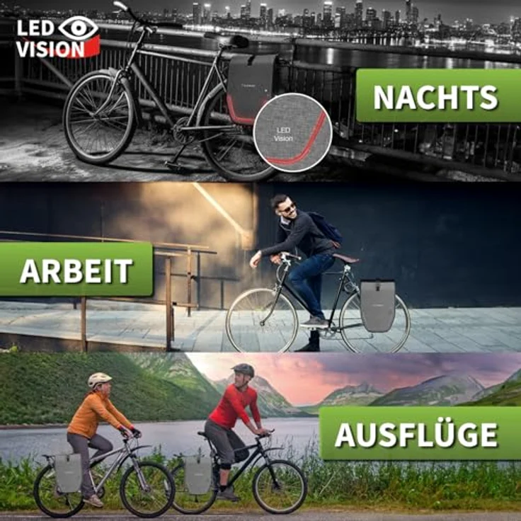 eloneo Fahrradtasche Gepäckträgertasche, wasserdicht mit LED – Bild 3