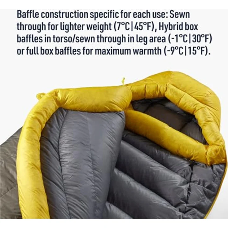 Sea to Summit Spark Ultralight Daunenschlafsack Regular (7°C), 850+ Loft Ultra-Dry Down, Mumienschlafsack, Grey & Yellow, 363 g – Bild 4