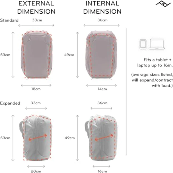 Peak Design Travel Backpack 45L v2, Wanderrucksack in Sage mit Fächern für optimale Organisation – Bild 3