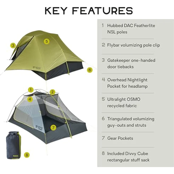 Nemo Equipment Hornet OSMO 3P, Kuppelzelt für 3 Personen, 1.49 kg, nachhaltiges Polyamid, Farbe Birch Bud/Goodnight Gray – Bild 2