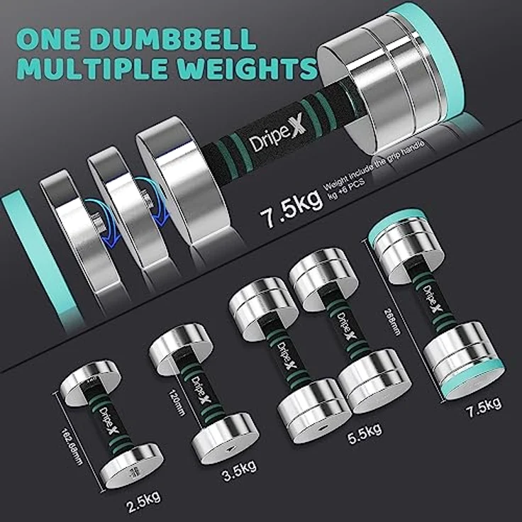 Dripex Hanteln Set Einstellbare Hanteln 2x7.5kg, Kurzhanteln aus Stahl enthalten. 2,5kg 5kg 7,5kg 10kg 15kg 25kg 30kg 50kg Fitness Hanteln 15 KG mit Schaumstoff Griff für Zuhause – Bild 2