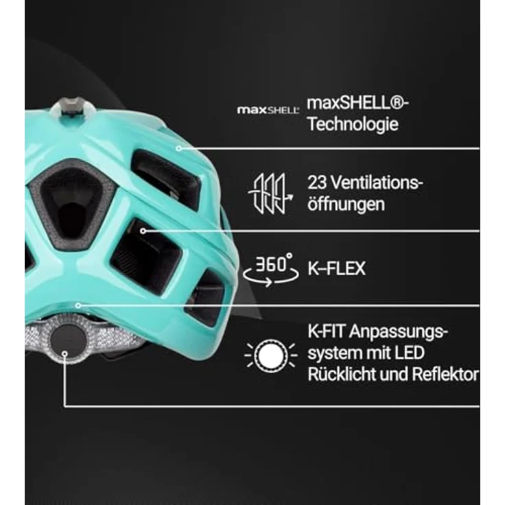 KED CROM, leichter Fahrradhelm mit K-FIT Anpassungssystem, türkis M 52-58 cm, mint black glossy – Bild 3