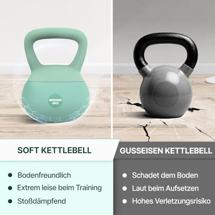 NEOLYMP Soft Kettlebell 2-12 kg, bodenschonende & leise Kugelhantel mit Eisensandfüllung und ergonomischem Softgriff – Bild 7