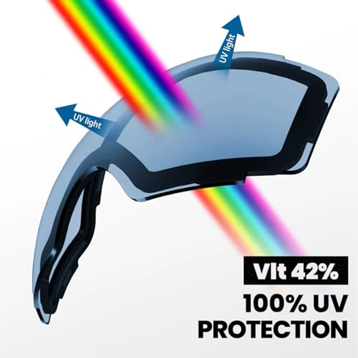 OutdoorMaster Skibrille PRO Ersatzlinse, VLT 42% Blau polarisiert, Anti-Beschlag-Technologie, 100% UV400-Schutz – Bild 4