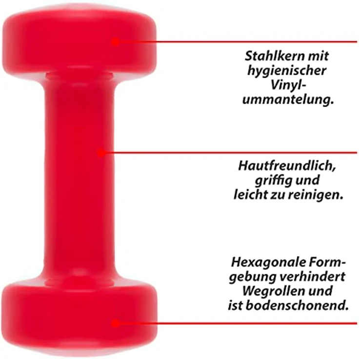 MAXXIVA Hantelset Kurzhanteln Vinyl Stahlkern Fausthanteln Gymnastikhanteln Sport Krafttraining Fitness Gewicht Farbe wählbar (rot (2 x 3 kg)) – Bild 3
