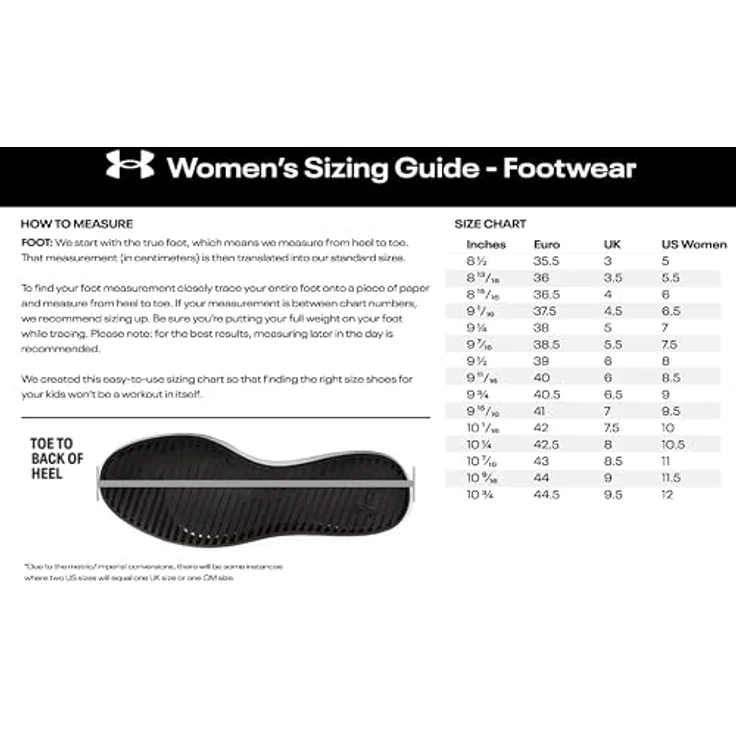 Under Armour Charged Speed Swift, Damen Laufschuhe Größe 36.5 – Bild 5