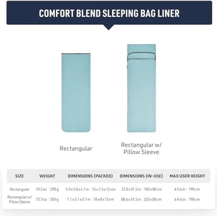 Sea To Summit Comfort Blend Liner, Schlafsack (185 cm), aus Polyester und TENCEL Lyocell-Fasern, feuchtigkeitsableitend – Bild 6