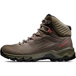 Mammut Nova IV Mid GTX Women, Damen Wanderschuhe aus terracare Nubukleder, braun, mit GORE-TEX Membran und Vibram-Sohle