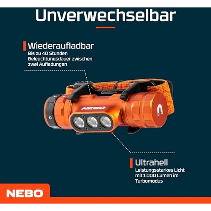 NEBO Master Series HL1000, Wiederaufladbare Kopflampe mit 1000 Lumen, 5 Lichtmodi und 180° Schwenkfunktion, wasserdicht und stoßfest, für Outdoor-Aktivitäten – Bild 3