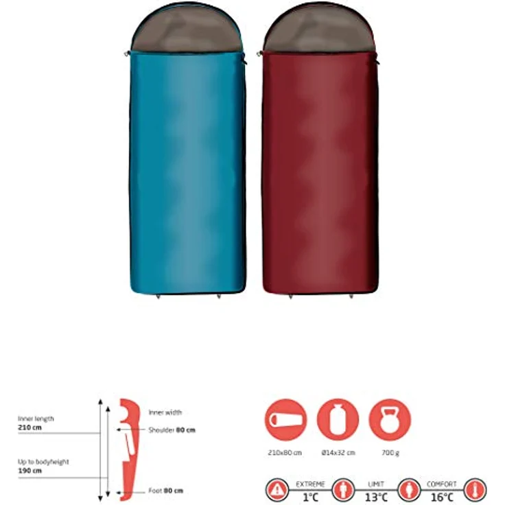 Grand Canyon Unisex - Erwachsene Kayenta 190 Schlafsack, Caneel Bay, Einheitsgröße, kompakt und bequem – Bild 2