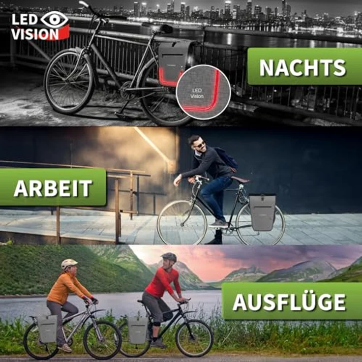 Eloneo Velotasche, 25 l Gepäckträgertasche mit gepolstertem Laptopfach, zuschaltbarer LED-Beleuchtung und Quick-Connect-System, wasserdicht nach IPX4 – Bild 2