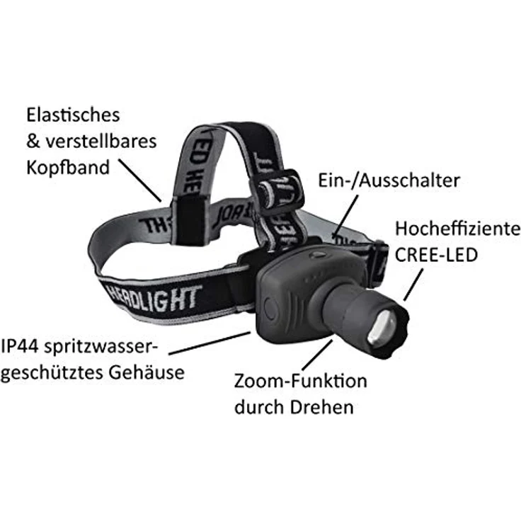 Eaxus® LED Stirnlampe - Kopflampe mit Zoomfunktion & Dimmfunktion, Schwarz – Bild 2