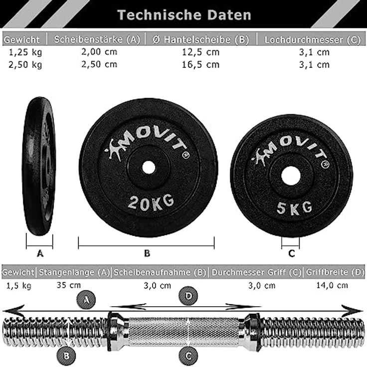 MOVIT® Kurzhantel PRO Set, Gusseisen Hantel, 1x 15kg, Stange 30mm Standardnorm, Griff gerändelt, Sternverschlüsse, Hantel Set Kurzhantelset Gewichte – Bild 3