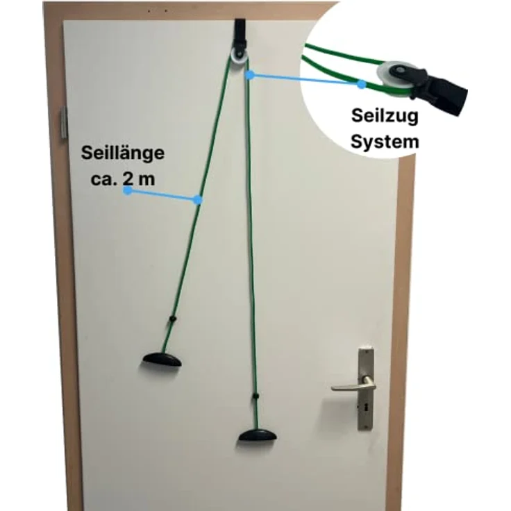 ATC Handels GmbH Schultertrainer Pulley, Shoulder Rope Pulley-Set, Schulter Trainer Seilzug Seil Gymnastik inkl. Handgriffe und Befestigung Reha, Physiotherapie, Schulterbeweglichkeit Tür - Preisvergleich – Bild 2