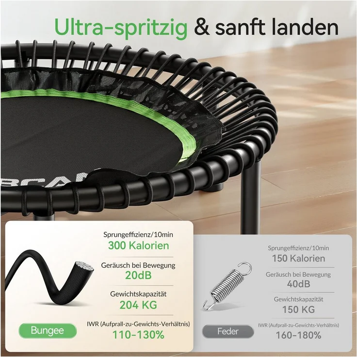 BCAN Fitnesstrampolin Mini-Trampolin, klappbar, leise mit Gummiseilen, Durchmesser 102 cm, schwarz