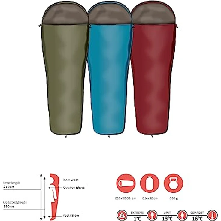 Grand Canyon Whistler 190 Mumienschlafsack, rot, leichtes Ripstop-Material, für Temperaturen bis 1 °C, für Körpergröße bis 190 cm – Bild 2