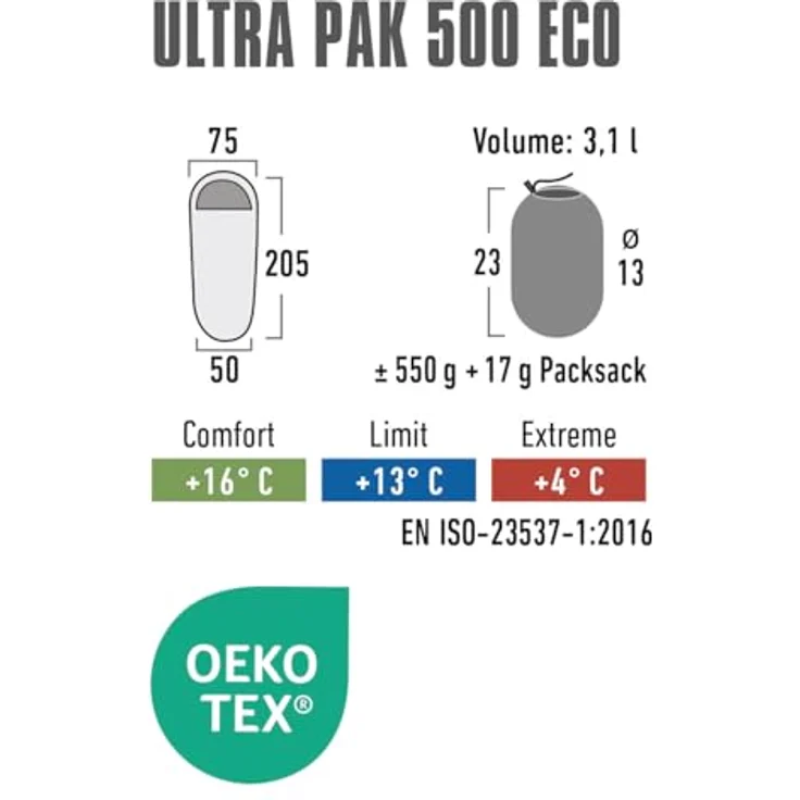 High Peak Ultra Pak 500 ECO, Schlafsack in Grün mit umweltfreundlichem Design – Bild 5