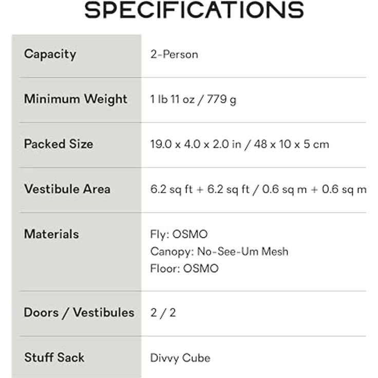 Nemo Equipment Hornet Elite OSMO 2P, Kuppelzelt für 2 Personen, ultraleicht mit 0.94 kg, inkl. Abspannleine und Heringe – Bild 6