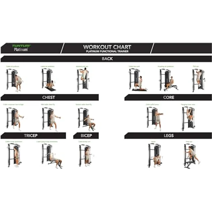 Tunturi Platinum Functional Trainer, Fitnessgerät für Ganzkörpertraining mit 200 kg Steckgewicht, selektorisiert, V-Serie – Bild 5