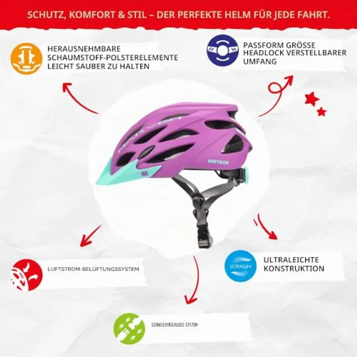 meteor® Marven Fahrradhelm, MTB- und Rollerhelm für Herren, Damen und Kinder, mit LUFTDURCHLASS-System und HYGIENISCHEM Innenleben, anpassbare Passform, inkl. Fliegennetz und Schnellverschluss – Bild 2