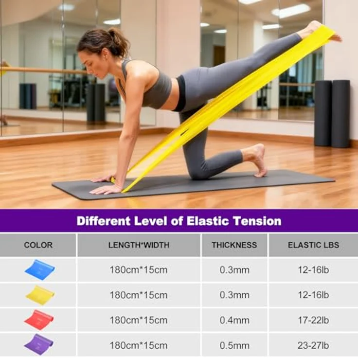 JATEKA Theraband Fitnessbänder Set, 4x Widerstandsbänder aus Naturlatex, Light bis Heavy, für Muskelaufbau, Crossfit, Yoga, inkl. Transportbeutel – Bild 2