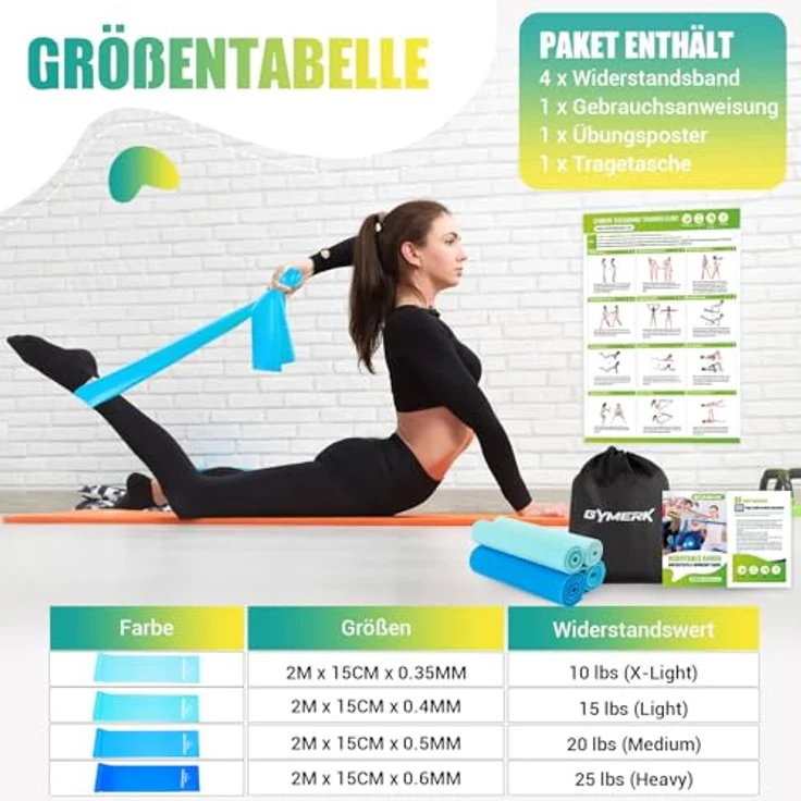 GYMERK Fitnessbänder Set 4er, 1.8M/2M mit 4 Widerstandsstufen in hellblau, mittelblau, dunkelblau, intensiv blau, inkl. Übungsposter & Tragetasche, ideal für Yoga, Pilates, Muskelaufbau – Bild 4
