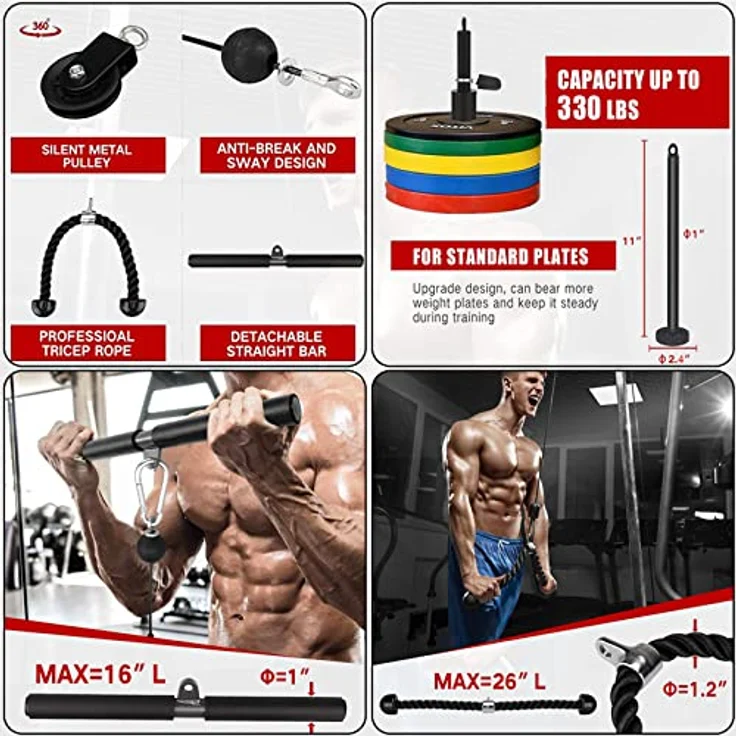 Taeku Kabelzug Fitness Professionelle Kabel Maschine System Home Gym Trizeps Latzug Arm Krafttraining für LAT Bar Fitness Trainingsgeräte (2,5 Kabel) – Bild 5