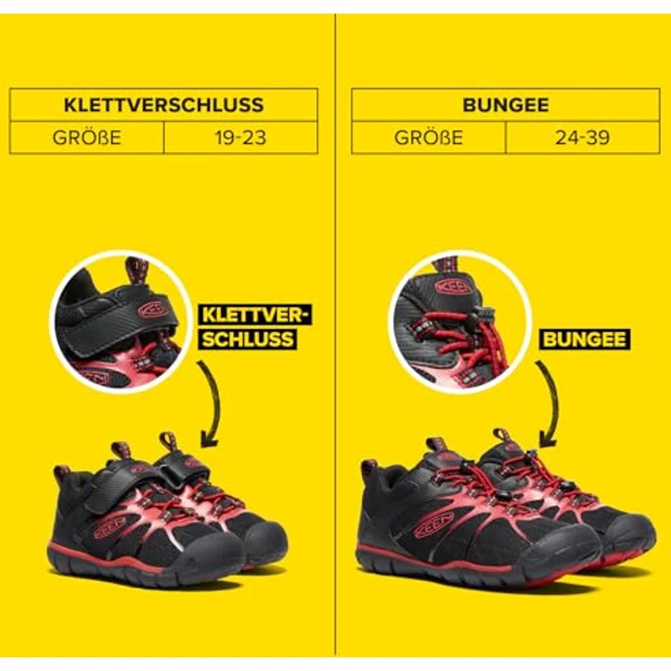 KEEN Chandler 2 CNX, Kinder Wanderschuhe aus Kunstleder/Textil, Dunkelblau, atmungsaktiv und robust mit regulierbarer Gummischnürung – Bild 6