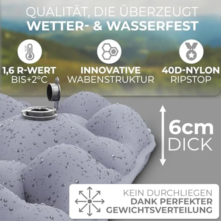 Alpenwert® Outdoor Schlaf-Set, Ultraleichter Schlafsack mit Komfortbereich 12-18°C, Isomatte mit Pumpsack 7,5L, für Camping und Wandern, kompakt und robust – Bild 2