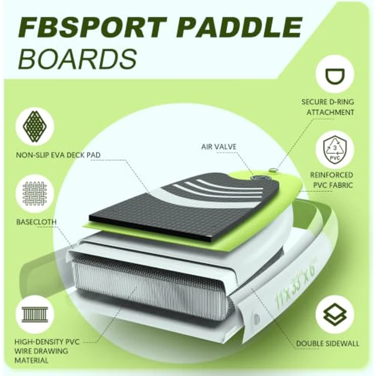 FBSPORT Aufblasbares SUP Board, 15CM dickes Stand Up Paddling Board mit verstellbarem Aluminium Paddel und Pumpe, FruitGreen – Bild 5