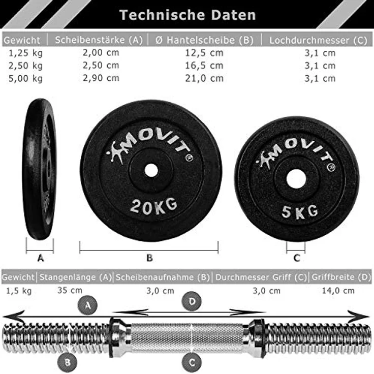 MOVIT® Kurzhantel PRO Set, Gusseisen Hantel, 2x 20kg, Stange 30mm Standardnorm, Griff gerändelt, Sternverschlüsse, Hantel Set Kurzhantelset Gewichte – Bild 3