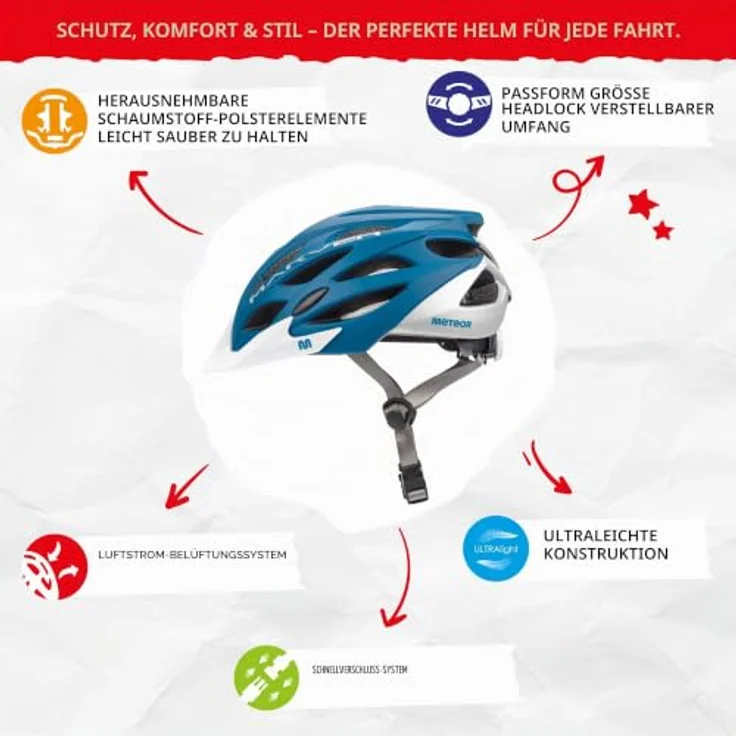 meteor® Marven Fahrradhelm, Multifunktionaler Helm mit LUFTDURCHLASS-System, Fliegennetz und individueller Passform, für Herren, Damen und Kinder, ideal für MTB, BMX und Inlineskating – Bild 2