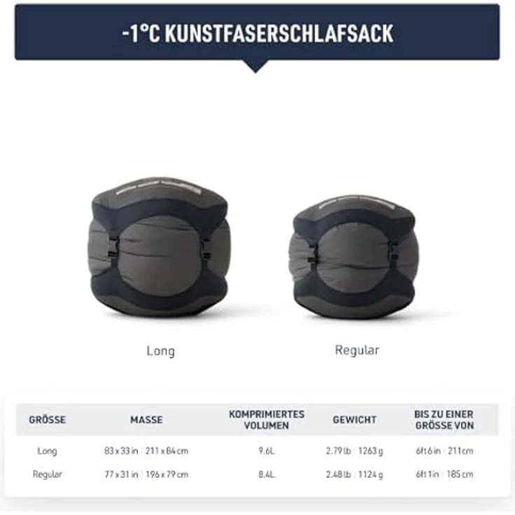 Sea To Summit Hamelin Synthetic Regular -1°C, leichter Kunstfaserschlafsack mit hoher Wärmeleistung und großem Temperaturbereich – Bild 3