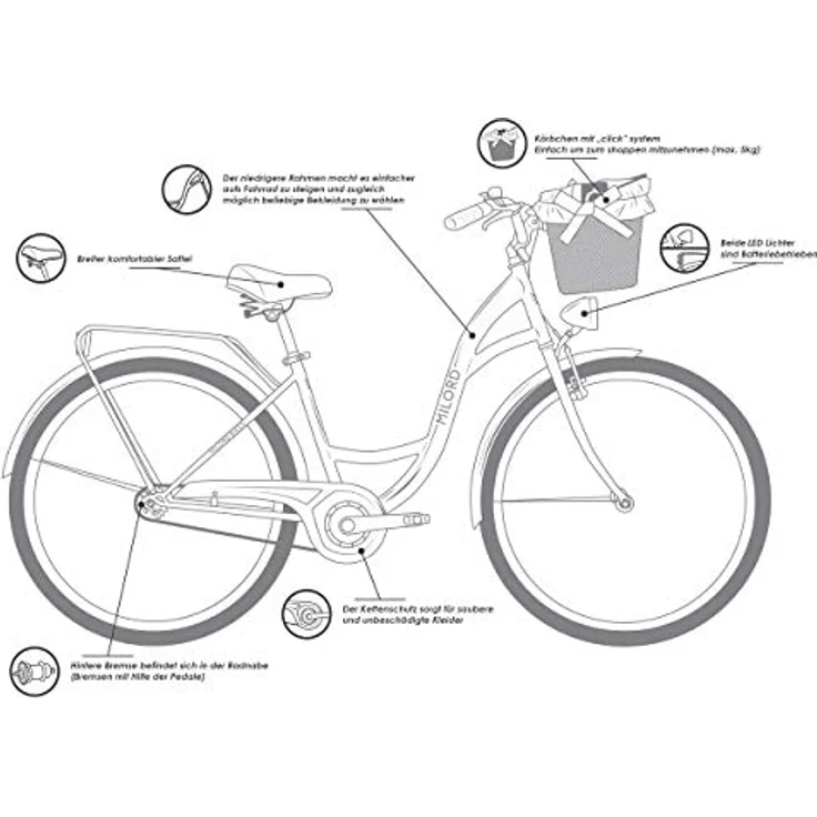 MILORD Damenfahrrad, 28 Zoll 1-Gang Creme-braun mit Korb und Rückenträger, Hollandrad, Citybike, Retro, Vintage - Preisvergleich – Bild 4