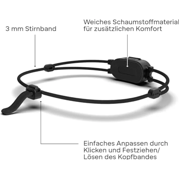 Silva Stirnlampe LED Wiederaufladbar USB C - Smini Fly - 38 Gramm - 250 Lumen - Weiß & Rot LED Stirnlampe - Batterieanzeige - Kopflampe Aufladbar – Bild 5