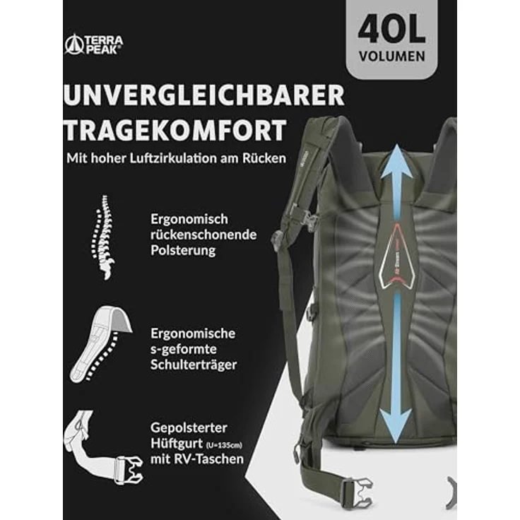 Terra Peak® FLEX 40, Premium Wanderrucksack 40L, wasserdicht, Air Stream Contact Rückensystem, olive-grün, leicht, mit Trinksystem und Rückenbelüftung – Bild 4