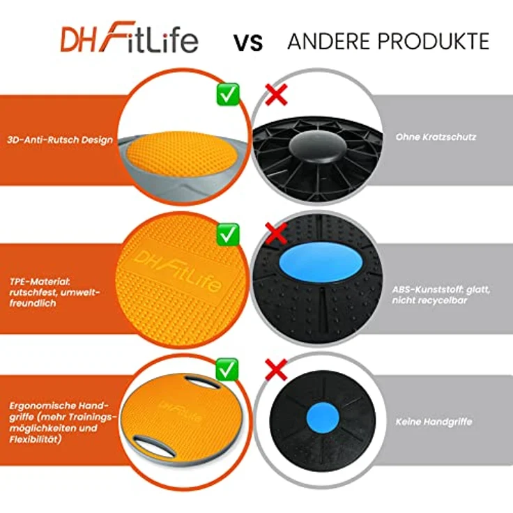 DH FitLife Balance Board, Wackelbrett, Balance Pad mit Griffen, extra groß Ø 42cm, max. 200 KG, Gleichgewichtstrainer, Fitness Balance-Board Erwachsene & Kinder, inkl. Anleitung – Bild 5