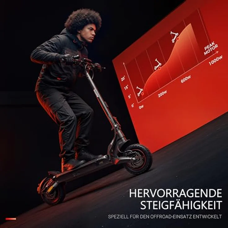 iScooter E-Scooter ix7 mit Doppel- oder Einzelmotor, 80 KM Reichweite, 10 Zoll Offroad Reifen, 48V 15Ah, für Erwachsene bis 150 kg, mit sechs Stoßdämpfern und Straßenzulassung – Bild 2