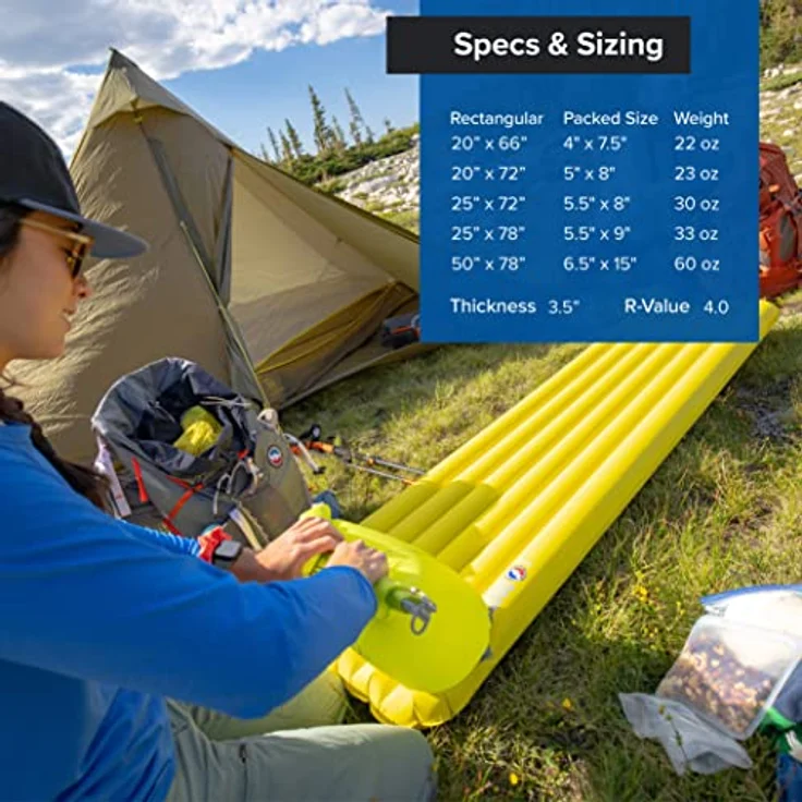 Big Agnes Divide Insulated, Isomatte mit Thermolite Isolierung und TPU-beschichtetem Obermaterial – Bild 4