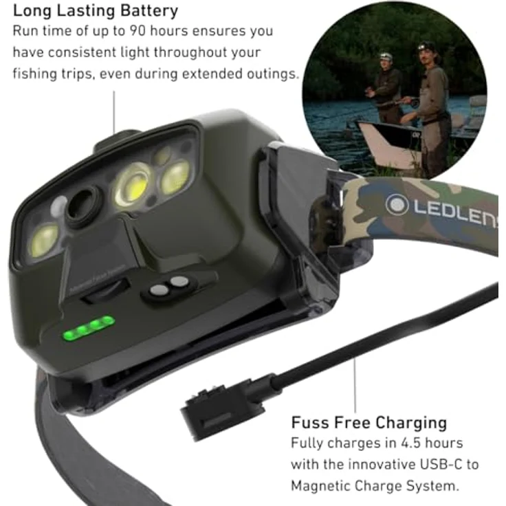 Ledlenser HF8R Core Stirnlampe Led wiederaufladbar Camo | LED Kopflampe 1600 Lumen | Adventure Headlights mit Rotlicht | Outdoor Stirnleuchte | Kopfleuchte | wasserdichte Kopftaschenlampe IP68 – Bild 4