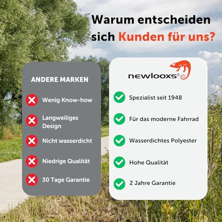 New Looxs Odense Single, Velotasche mit 17,5 l Volumen, abnehmbar als Umhängetasche, zwei Fächer mit Reißverschluss, geeignet für E-Bikes – Bild 8