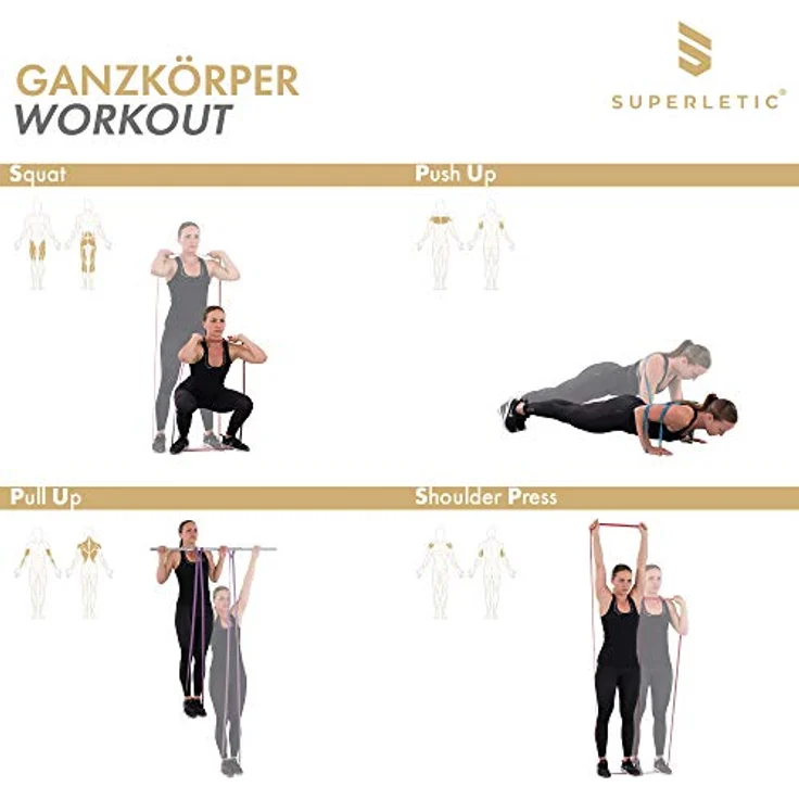 SUPERLETIC Powerbands, Widerstands-Fitness-Bänder für Pullup und Resistance-Training, 3er Set (Rot, Schwarz, Lila) mit Workout-Guide, 5 Stärken, robust und langlebig aus 100% Latex – Bild 4