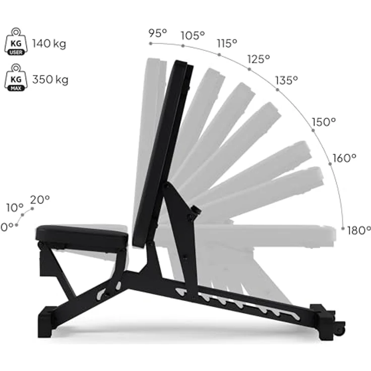 ZIPRO verstellbare Bank Pumpiron, Hantelbank Belastung 350kg, Fitnessbank mit 8-Fach verstellbaren Rückenlehne, Sitz 3-Fach Verstellbar, Sit Up Bank, schwarz – Bild 5