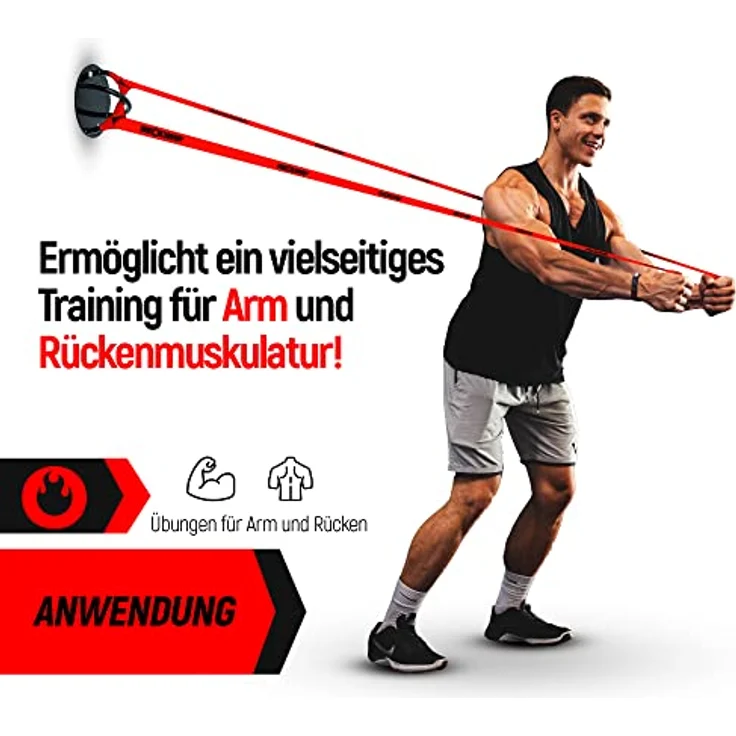 NEOLYMP Edelstahl Wandanker für Fitnessbänder bis 300kg - Wandhalterung, Deckenhaken Schwerlast, inkl. E-Book mit umfangreichen Fitnessbänder-Übungen – Bild 3