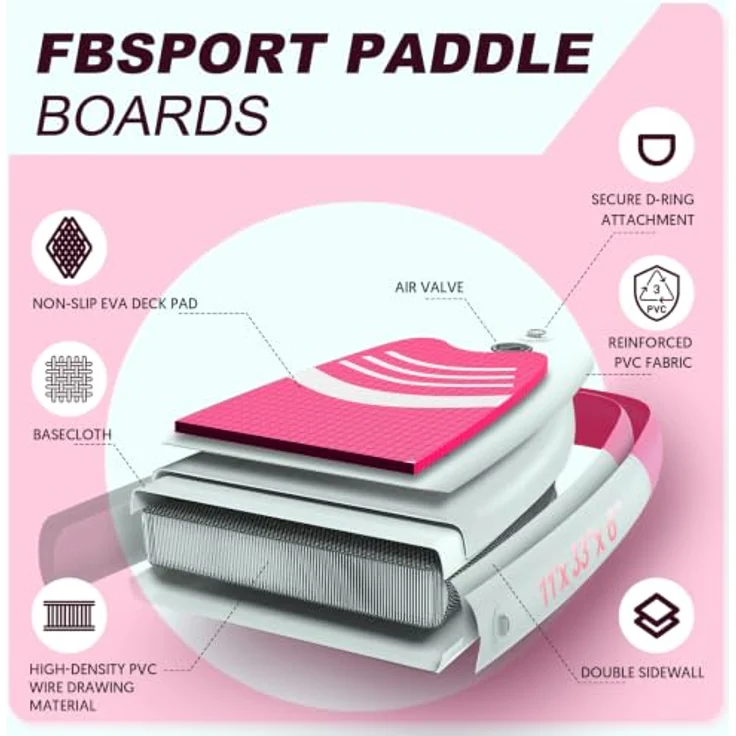 FBSPORT Aufblasbares SUP Board, Stand Up Paddling Board, 15CM dick, pink, inkl. verstellbarem Aluminium SUP Paddel und Pumpe – Bild 5