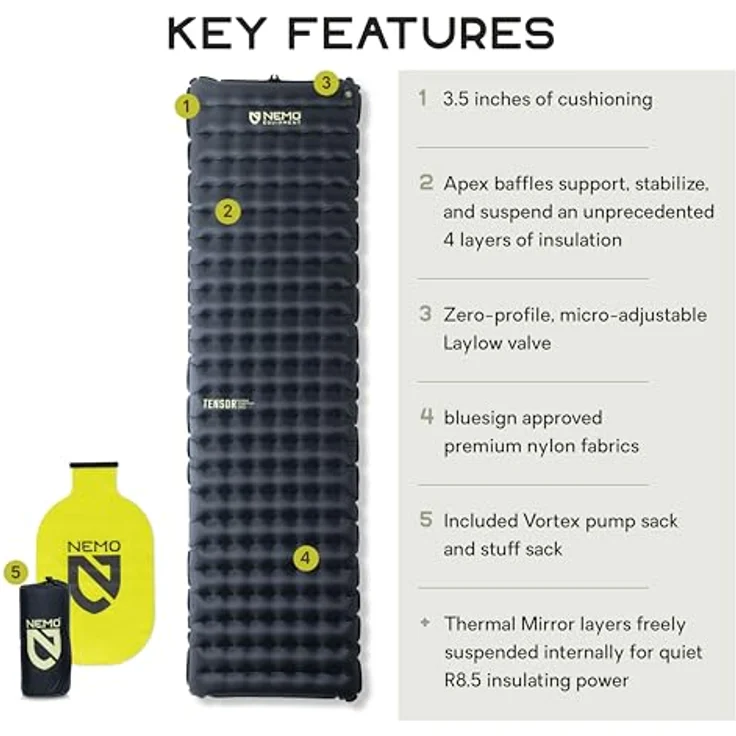 Nemo Equipment Tensor Extreme Conditions, Isomatte für extreme Kälte mit hervorragender Isolierung, leicht und kompakt, inkl. Packsack und Pumpsack – Bild 2