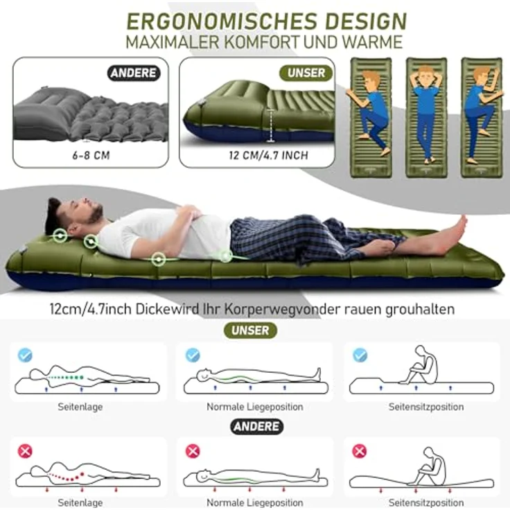 JEMULICE Isomatte Camping, 12CM Ultradicke Luftmatratze mit Fußpumpe, ultraleicht und wasserdicht, kompaktes Packmaß - Armeegelb – Bild 2