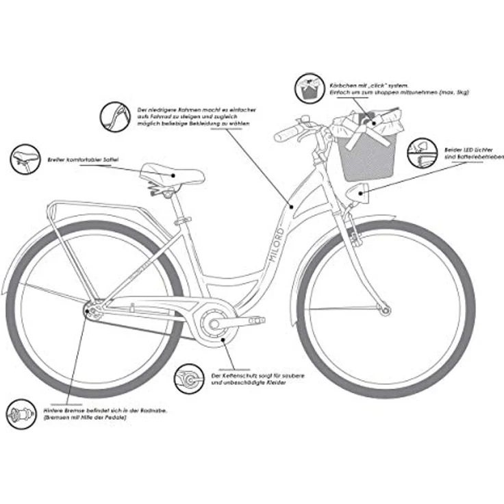 MILORD 28 Zoll 1-Gang Komfort Fahrrad, schwarz und Creme, mit Korb und Rückenträger, Hollandrad, Damenfahrrad, Citybike, Cityrad, Retro, Vintage – Bild 5