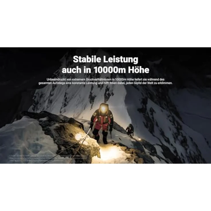 Nitecore HA29 UHE, Stirnlampe mit 1200 Lumen, kältebeständig bis -40°C, USB-C Ladeport, mehrere Leuchtmodi – Bild 5