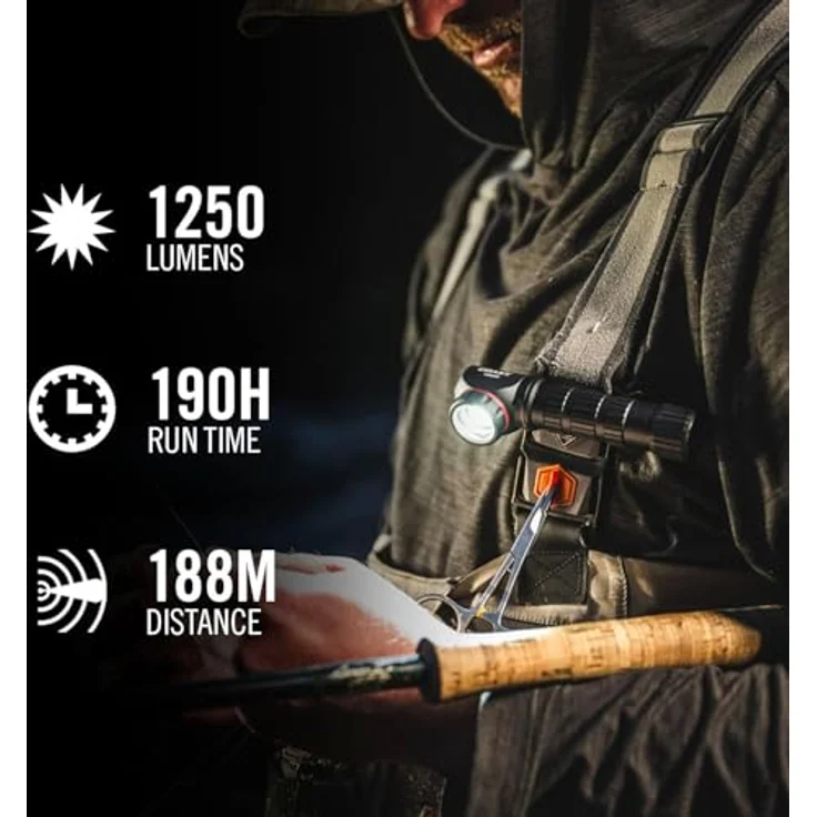 Coast TXM50R Stirnlampe, wiederaufladbar, 1250 lm, mit Fokus & Magnetfuß, IP54 wasserfest, 4 Helligkeitsstufen – Bild 2